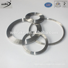 Weiske Pipe Flange Metal Gasket